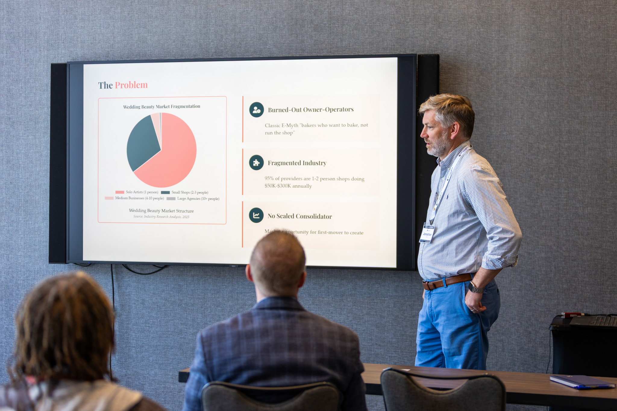 A Lab member presenting a deal analysis to the room
