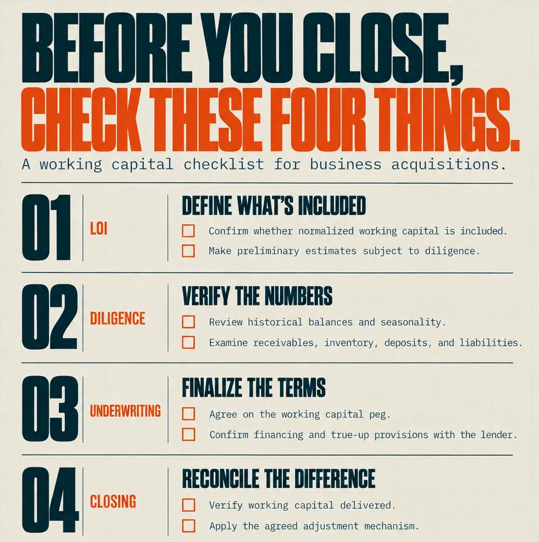 Before You Close, Check These Four Things Before you close, check these four things. A working capital checklist: at LOI, define what's included; in diligence, verify the numbers; in underwriting, finalize the terms; at closing, reconcile the difference.